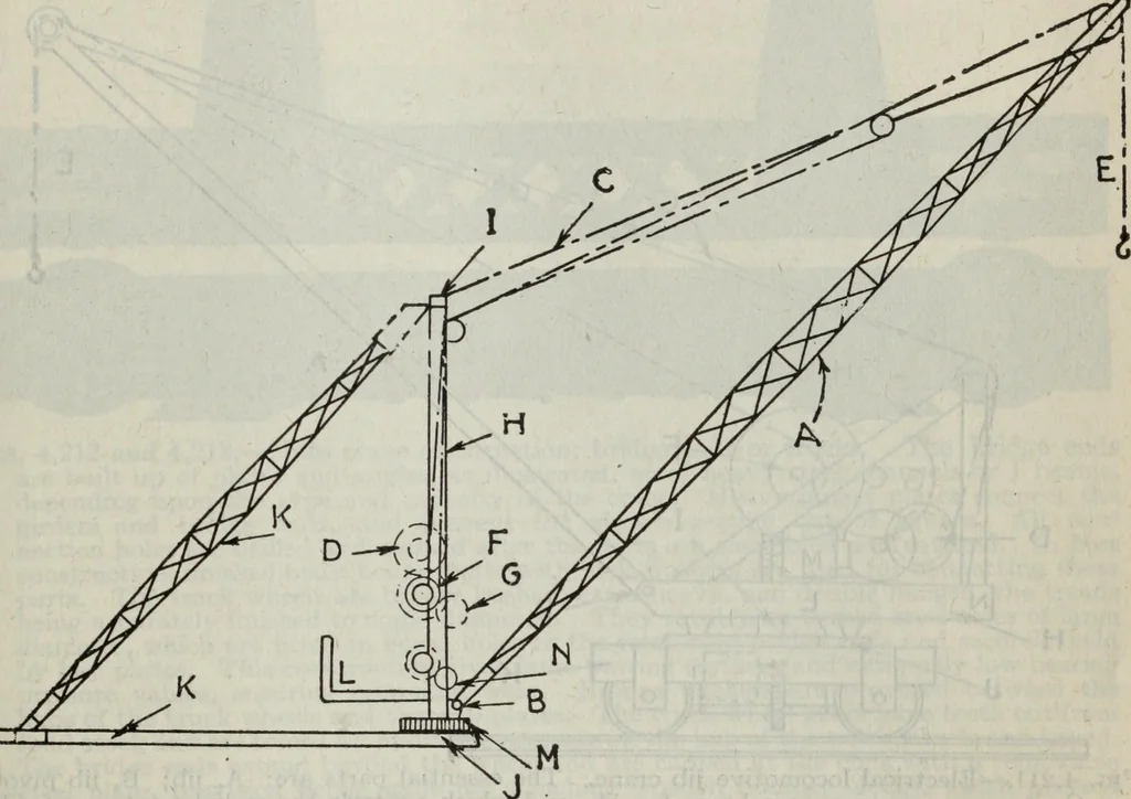 An illustration from Hawkins electrical guide ... : questions, answers & illustrations : a progressive course of study for engineers, electricians, students and those desiring to acquire a working knowledge of electricity and its applications ; a practical treatise, 1914, leaf 283