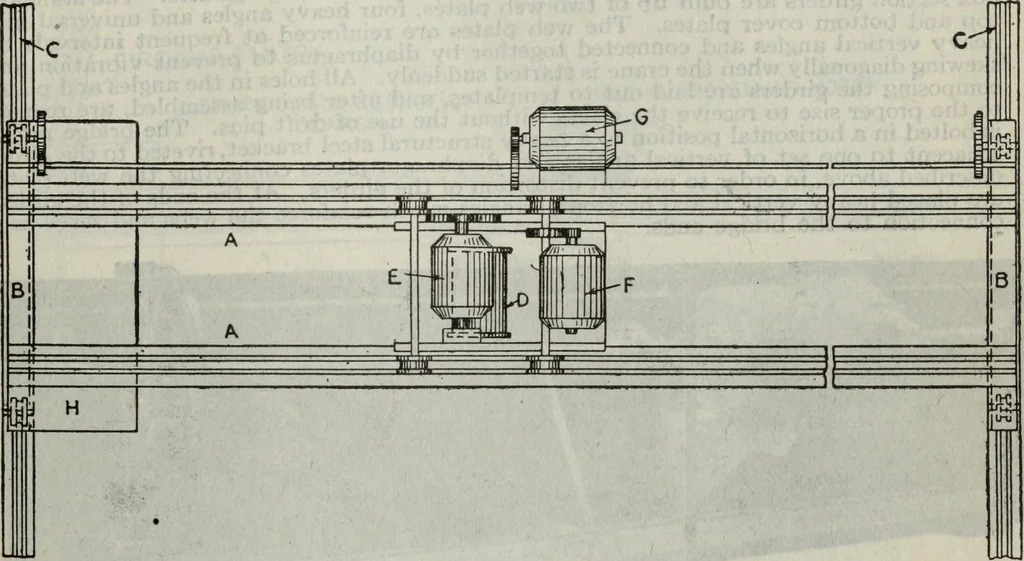 An illustration from Hawkins electrical guide ... : questions, answers & illustrations : a progressive course of study for engineers, electricians, students and those desiring to acquire a working knowledge of electricity and its applications ; a practical treatise, 1914, leaf 287