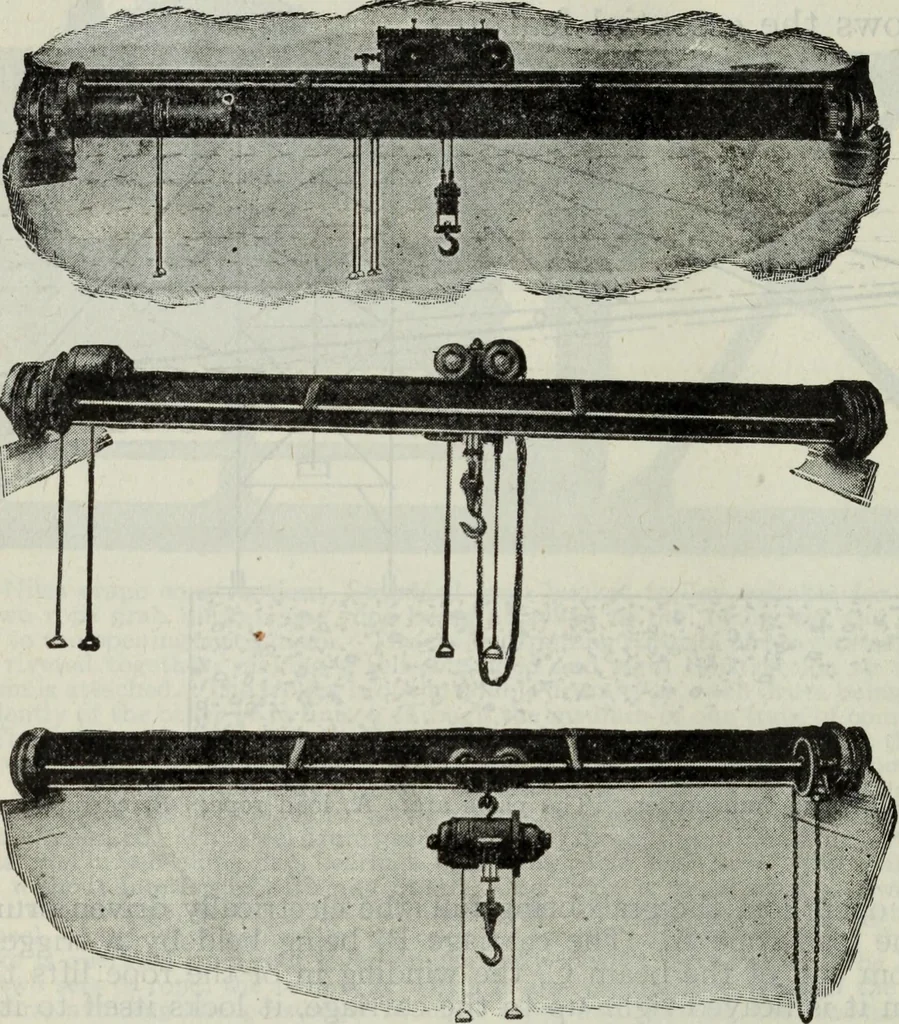 An illustration from Hawkins electrical guide ... : questions, answers & illustrations : a progressive course of study for engineers, electricians, students and those desiring to acquire a working knowledge of electricity and its applications ; a practical treatise, 1914, leaf 292