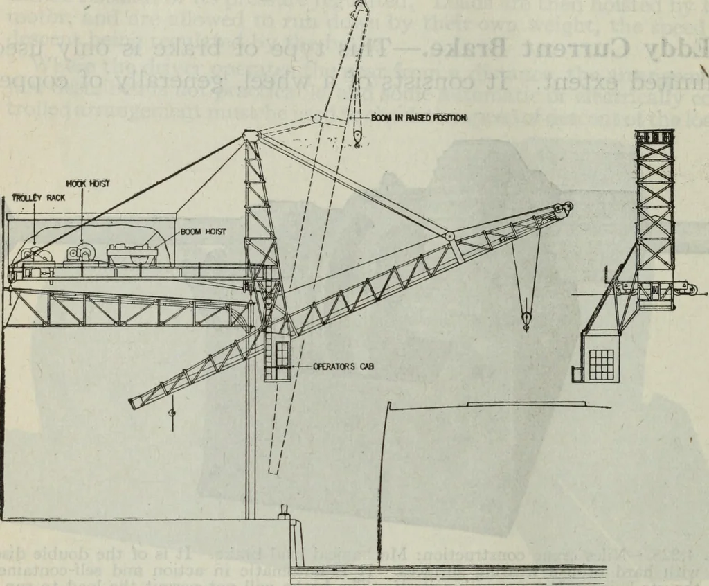 An illustration from Hawkins electrical guide ... : questions, answers & illustrations : a progressive course of study for engineers, electricians, students and those desiring to acquire a working knowledge of electricity and its applications ; a practical treatise, 1914, leaf 296
