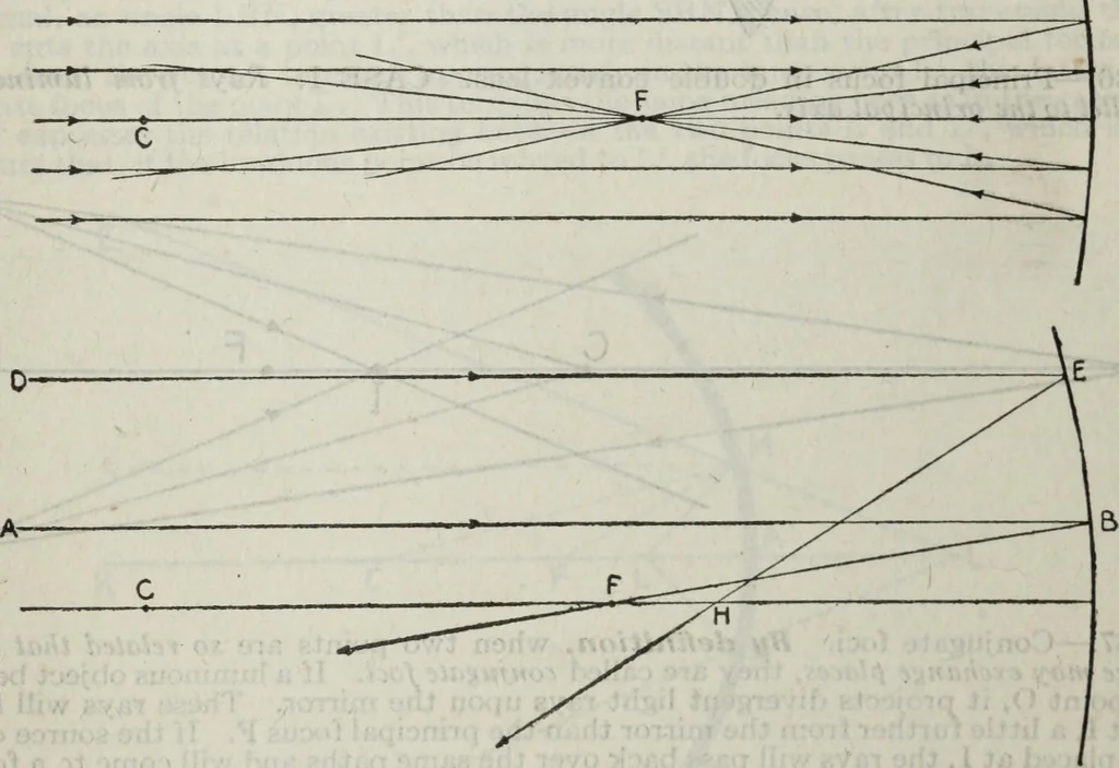 An illustration from Hawkins electrical guide ... : questions, answers & illustrations : a progressive course of study for engineers, electricians, students and those desiring to acquire a working knowledge of electricity and its applications ; a practical treatise, 1914, leaf 31