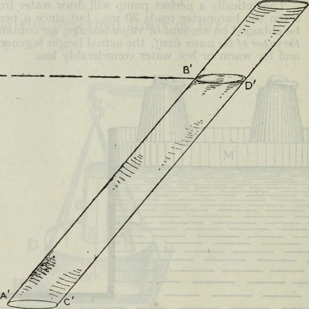 An illustration from Hawkins electrical guide ... : questions, answers & illustrations : a progressive course of study for engineers, electricians, students and those desiring to acquire a working knowledge of electricity and its applications ; a practical treatise, 1914, leaf 318