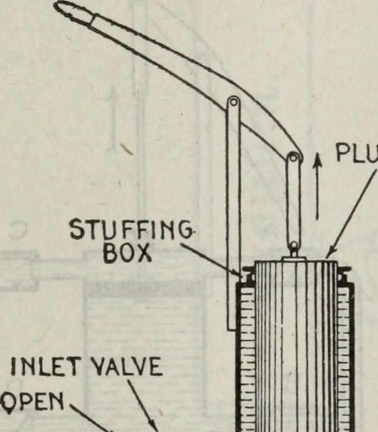 An illustration from Hawkins electrical guide ... : questions, answers & illustrations : a progressive course of study for engineers, electricians, students and those desiring to acquire a working knowledge of electricity and its applications ; a practical treatise, 1914, leaf 323
