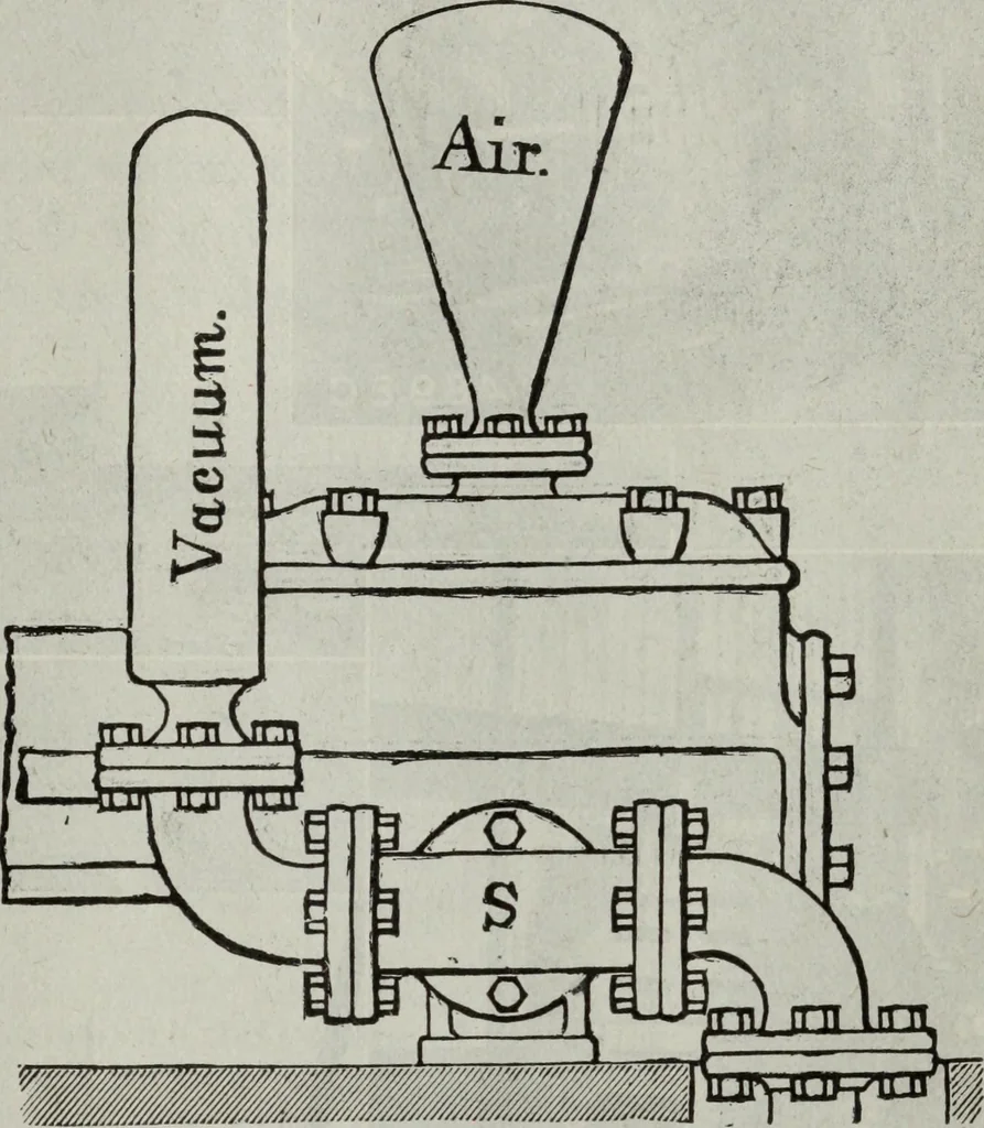 An illustration from Hawkins electrical guide ... : questions, answers & illustrations : a progressive course of study for engineers, electricians, students and those desiring to acquire a working knowledge of electricity and its applications ; a practical treatise, 1914, leaf 325