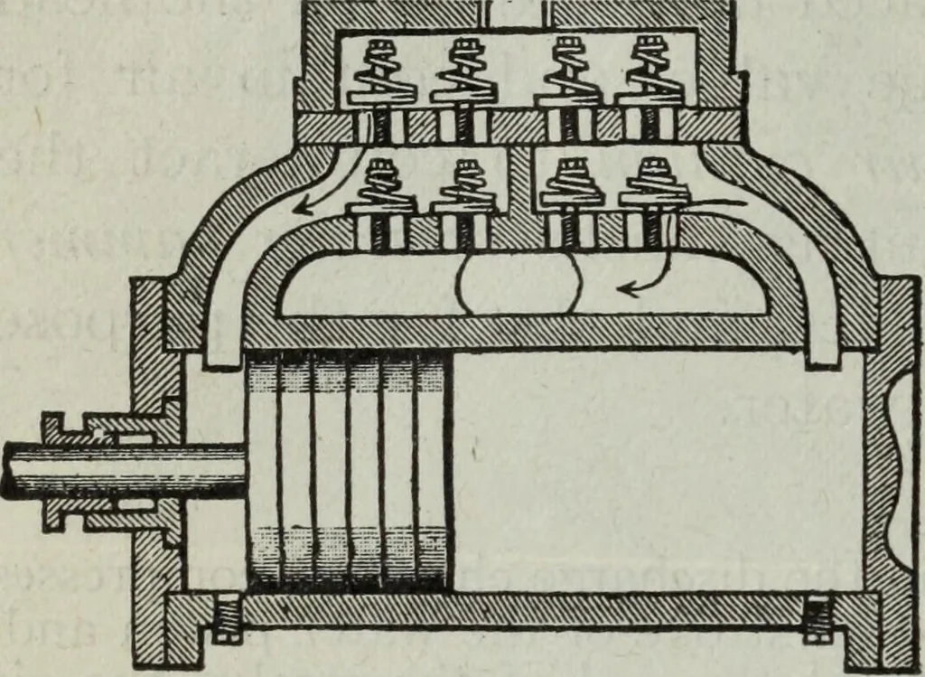 An illustration from Hawkins electrical guide ... : questions, answers & illustrations : a progressive course of study for engineers, electricians, students and those desiring to acquire a working knowledge of electricity and its applications ; a practical treatise, 1914, leaf 328