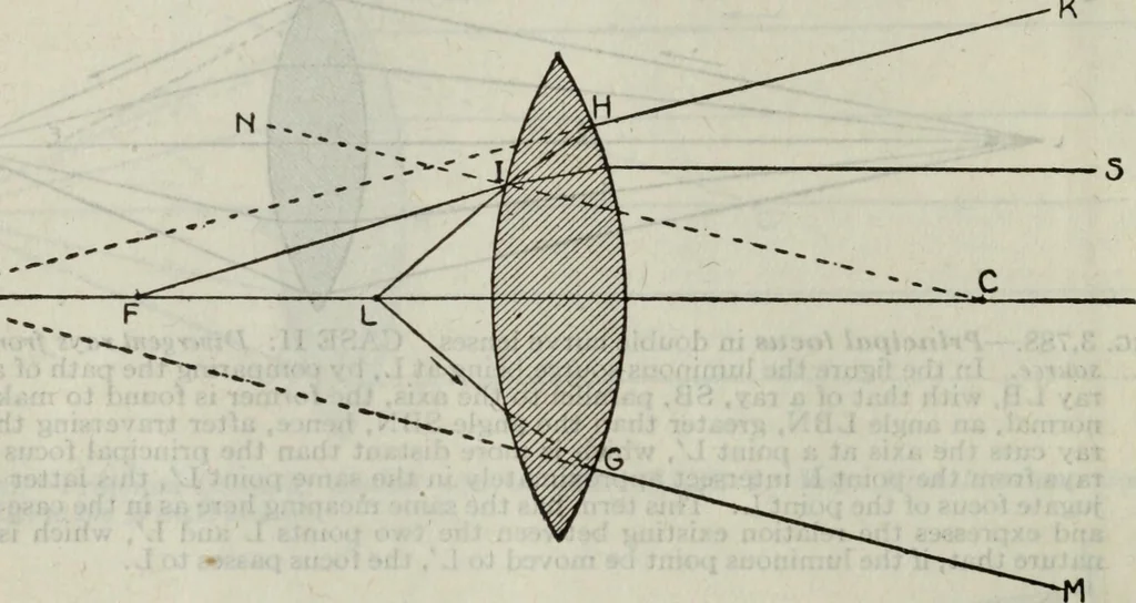 An illustration from Hawkins electrical guide ... : questions, answers & illustrations : a progressive course of study for engineers, electricians, students and those desiring to acquire a working knowledge of electricity and its applications ; a practical treatise, 1914, leaf 34