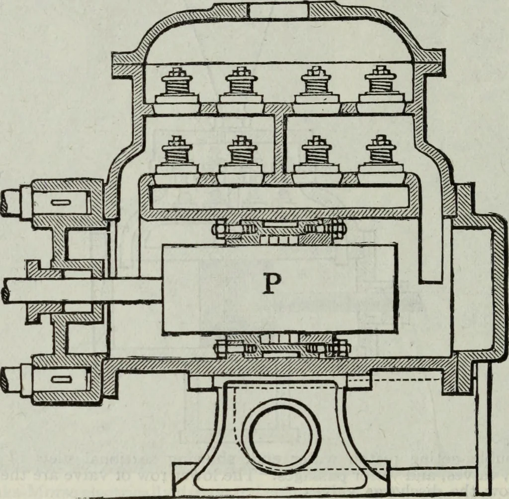 An illustration from Hawkins electrical guide ... : questions, answers & illustrations : a progressive course of study for engineers, electricians, students and those desiring to acquire a working knowledge of electricity and its applications ; a practical treatise, 1914, leaf 340