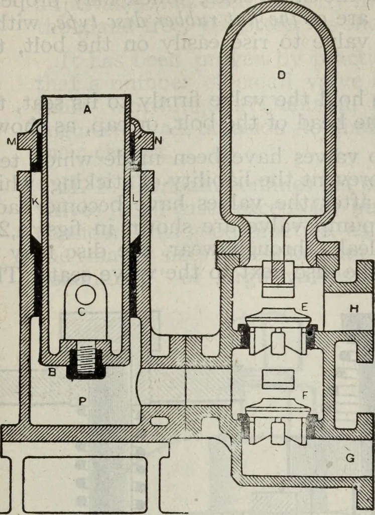 An illustration from Hawkins electrical guide ... : questions, answers & illustrations : a progressive course of study for engineers, electricians, students and those desiring to acquire a working knowledge of electricity and its applications ; a practical treatise, 1914, leaf 341