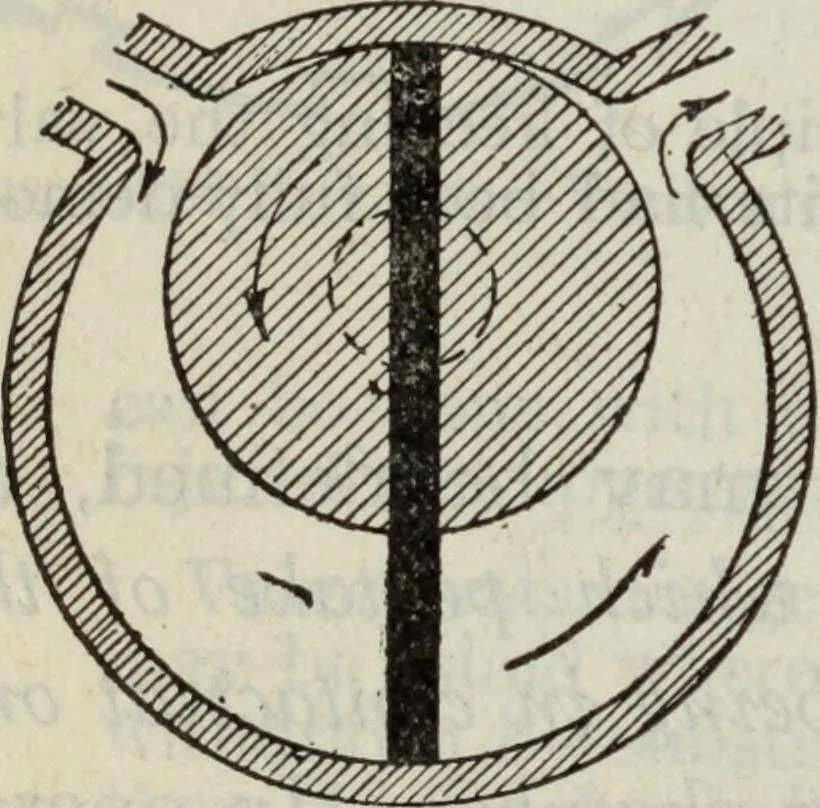 An illustration from Hawkins electrical guide ... : questions, answers & illustrations : a progressive course of study for engineers, electricians, students and those desiring to acquire a working knowledge of electricity and its applications ; a practical treatise, 1914, leaf 344