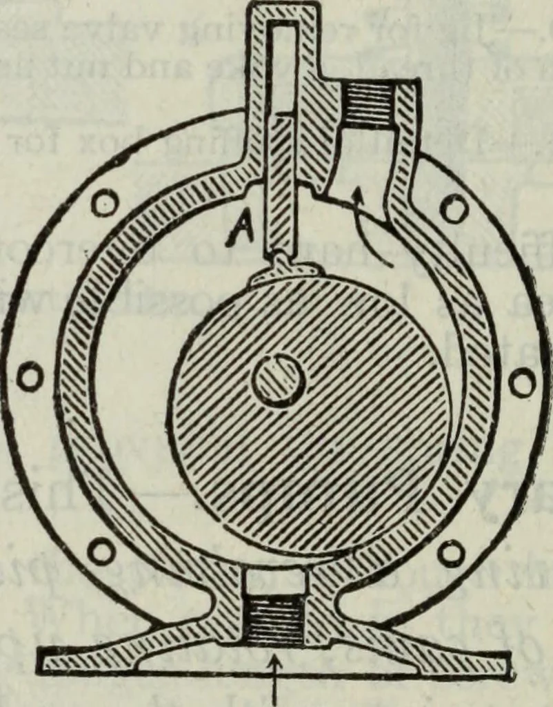 An illustration from Hawkins electrical guide ... : questions, answers & illustrations : a progressive course of study for engineers, electricians, students and those desiring to acquire a working knowledge of electricity and its applications ; a practical treatise, 1914, leaf 344