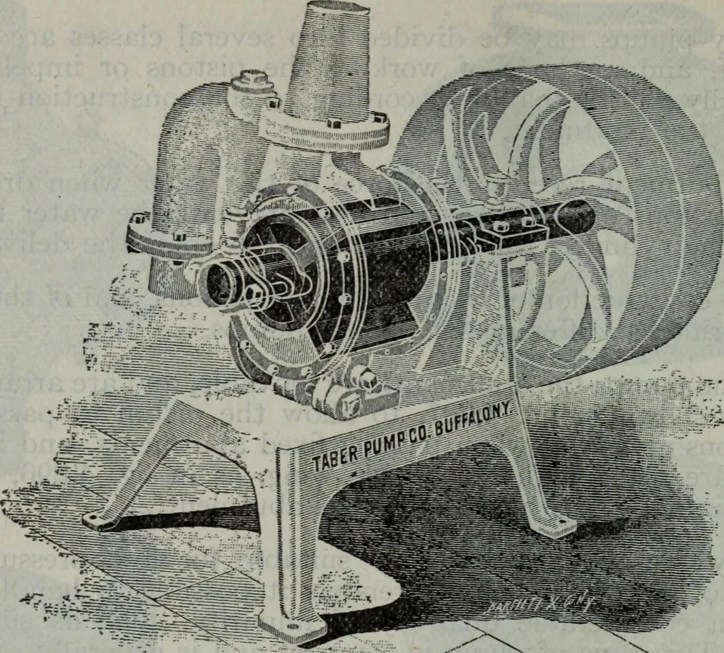 An illustration from Hawkins electrical guide ... : questions, answers & illustrations : a progressive course of study for engineers, electricians, students and those desiring to acquire a working knowledge of electricity and its applications ; a practical treatise, 1914, leaf 346