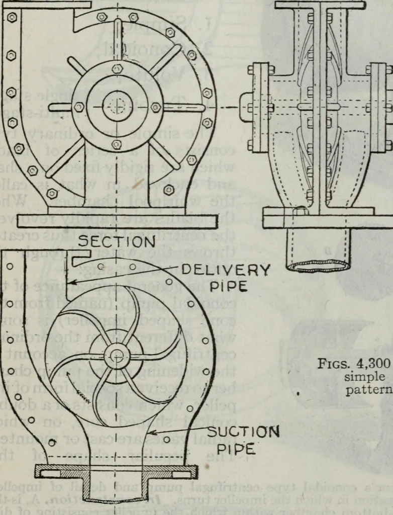 An illustration from Hawkins electrical guide ... : questions, answers & illustrations : a progressive course of study for engineers, electricians, students and those desiring to acquire a working knowledge of electricity and its applications ; a practical treatise, 1914, leaf 347