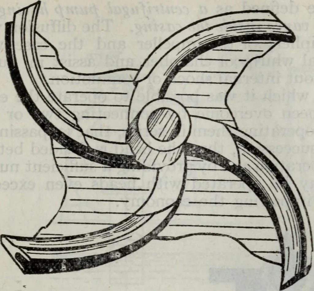 An illustration from Hawkins electrical guide ... : questions, answers & illustrations : a progressive course of study for engineers, electricians, students and those desiring to acquire a working knowledge of electricity and its applications ; a practical treatise, 1914, leaf 349