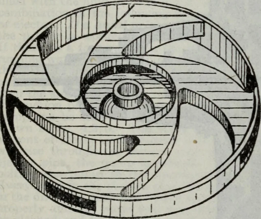 An illustration from Hawkins electrical guide ... : questions, answers & illustrations : a progressive course of study for engineers, electricians, students and those desiring to acquire a working knowledge of electricity and its applications ; a practical treatise, 1914, leaf 349