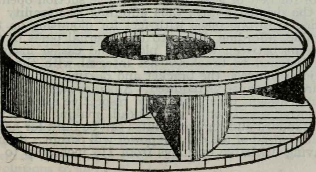 An illustration from Hawkins electrical guide ... : questions, answers & illustrations : a progressive course of study for engineers, electricians, students and those desiring to acquire a working knowledge of electricity and its applications ; a practical treatise, 1914, leaf 349