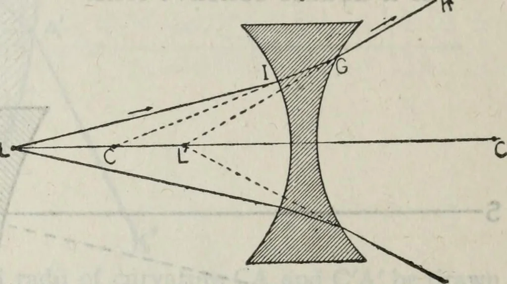 An illustration from Hawkins electrical guide ... : questions, answers & illustrations : a progressive course of study for engineers, electricians, students and those desiring to acquire a working knowledge of electricity and its applications ; a practical treatise, 1914, leaf 35