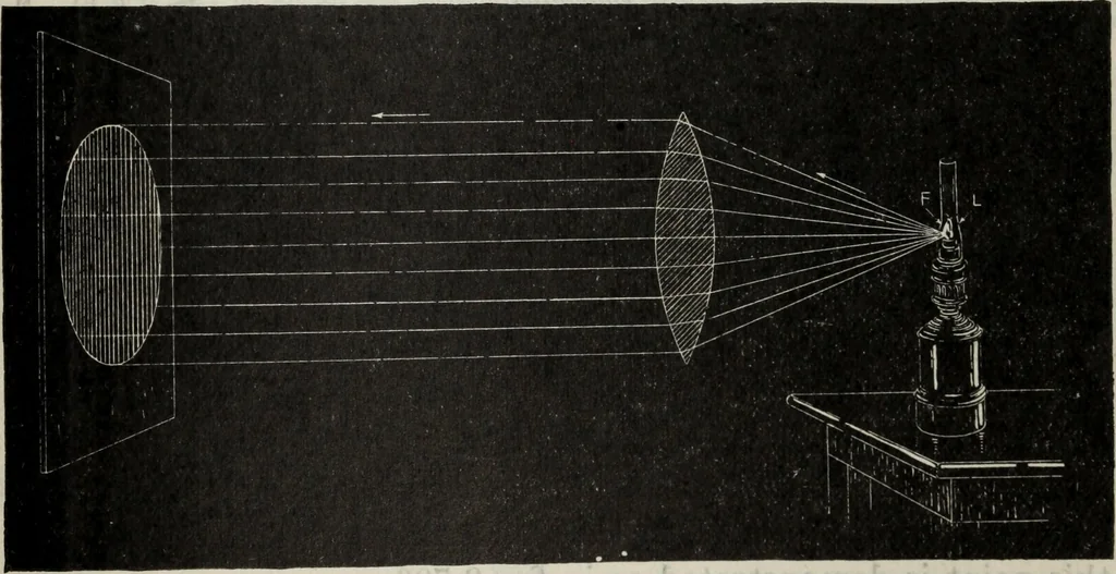 An illustration from Hawkins electrical guide ... : questions, answers & illustrations : a progressive course of study for engineers, electricians, students and those desiring to acquire a working knowledge of electricity and its applications ; a practical treatise, 1914, leaf 35