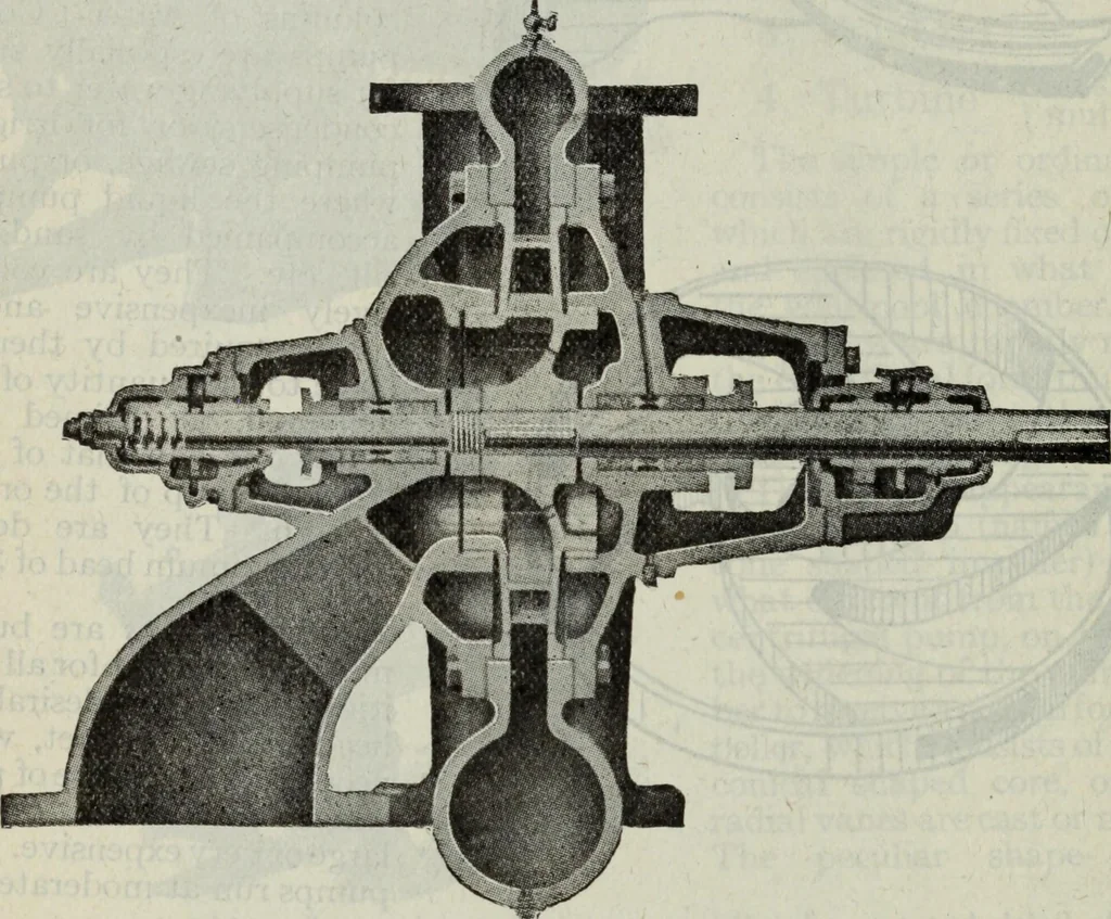 An illustration from Hawkins electrical guide ... : questions, answers & illustrations : a progressive course of study for engineers, electricians, students and those desiring to acquire a working knowledge of electricity and its applications ; a practical treatise, 1914, leaf 350