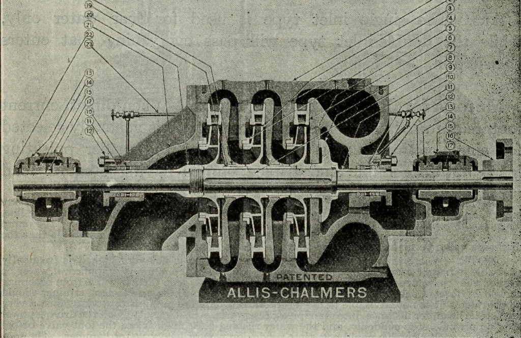 An illustration from Hawkins electrical guide ... : questions, answers & illustrations : a progressive course of study for engineers, electricians, students and those desiring to acquire a working knowledge of electricity and its applications ; a practical treatise, 1914, leaf 356