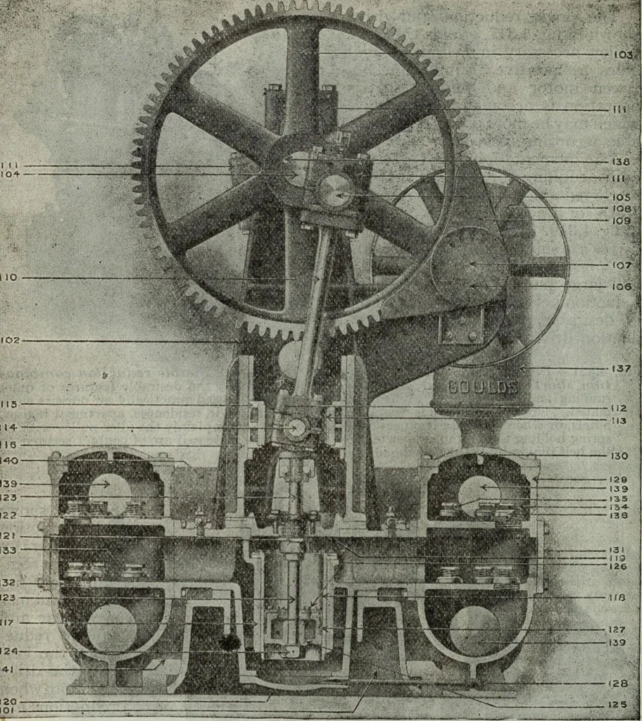 An illustration from Hawkins electrical guide ... : questions, answers & illustrations : a progressive course of study for engineers, electricians, students and those desiring to acquire a working knowledge of electricity and its applications ; a practical treatise, 1914, leaf 362