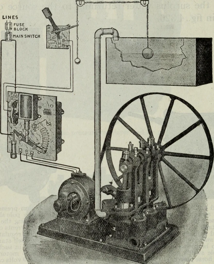 An illustration from Hawkins electrical guide ... : questions, answers & illustrations : a progressive course of study for engineers, electricians, students and those desiring to acquire a working knowledge of electricity and its applications ; a practical treatise, 1914, leaf 366