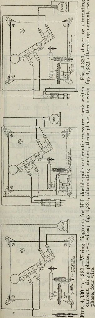 An illustration from Hawkins electrical guide ... : questions, answers & illustrations : a progressive course of study for engineers, electricians, students and those desiring to acquire a working knowledge of electricity and its applications ; a practical treatise, 1914, leaf 367