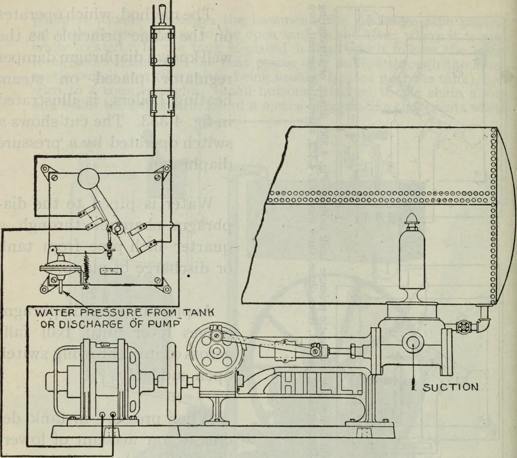An illustration from Hawkins electrical guide ... : questions, answers & illustrations : a progressive course of study for engineers, electricians, students and those desiring to acquire a working knowledge of electricity and its applications ; a practical treatise, 1914, leaf 368