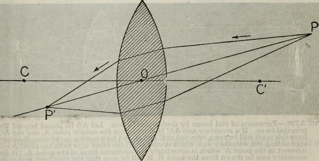 An illustration from Hawkins electrical guide ... : questions, answers & illustrations : a progressive course of study for engineers, electricians, students and those desiring to acquire a working knowledge of electricity and its applications ; a practical treatise, 1914, leaf 37
