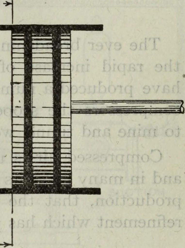 An illustration from Hawkins electrical guide ... : questions, answers & illustrations : a progressive course of study for engineers, electricians, students and those desiring to acquire a working knowledge of electricity and its applications ; a practical treatise, 1914, leaf 370