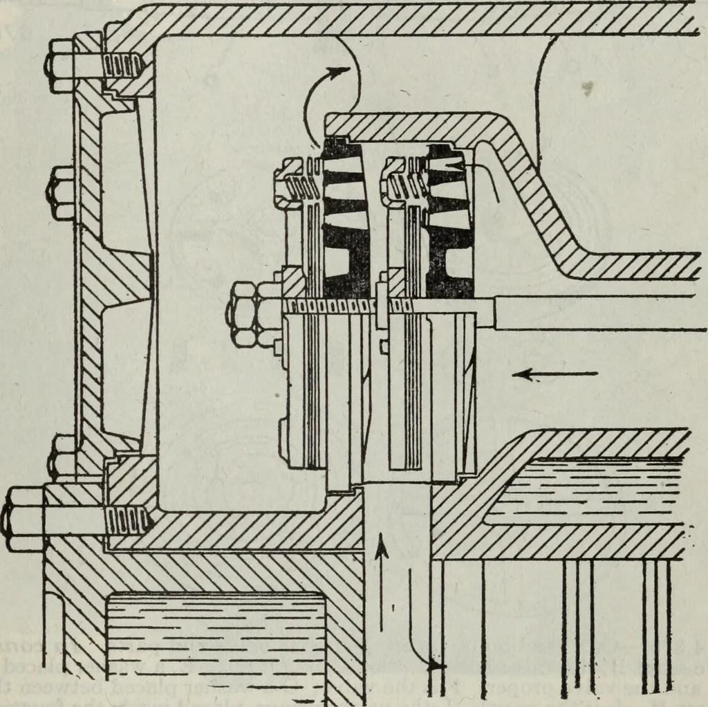 An illustration from Hawkins electrical guide ... : questions, answers & illustrations : a progressive course of study for engineers, electricians, students and those desiring to acquire a working knowledge of electricity and its applications ; a practical treatise, 1914, leaf 377