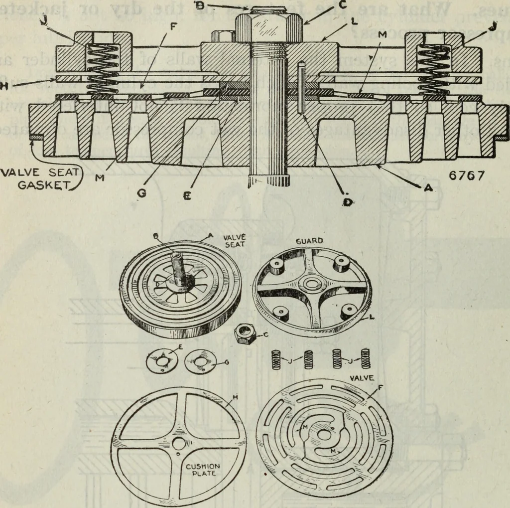 An illustration from Hawkins electrical guide ... : questions, answers & illustrations : a progressive course of study for engineers, electricians, students and those desiring to acquire a working knowledge of electricity and its applications ; a practical treatise, 1914, leaf 378