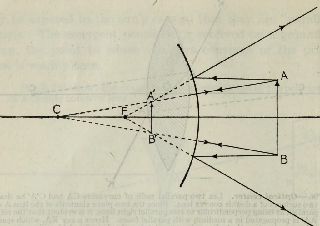 An illustration from Hawkins electrical guide ... : questions, answers & illustrations : a progressive course of study for engineers, electricians, students and those desiring to acquire a working knowledge of electricity and its applications ; a practical treatise, 1914, leaf 38