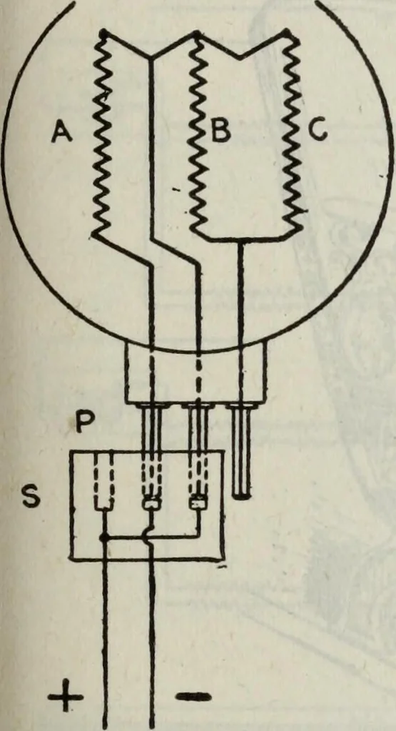 An illustration from Hawkins electrical guide ... : questions, answers & illustrations : a progressive course of study for engineers, electricians, students and those desiring to acquire a working knowledge of electricity and its applications ; a practical treatise, 1914, leaf 399