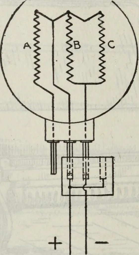 An illustration from Hawkins electrical guide ... : questions, answers & illustrations : a progressive course of study for engineers, electricians, students and those desiring to acquire a working knowledge of electricity and its applications ; a practical treatise, 1914, leaf 399