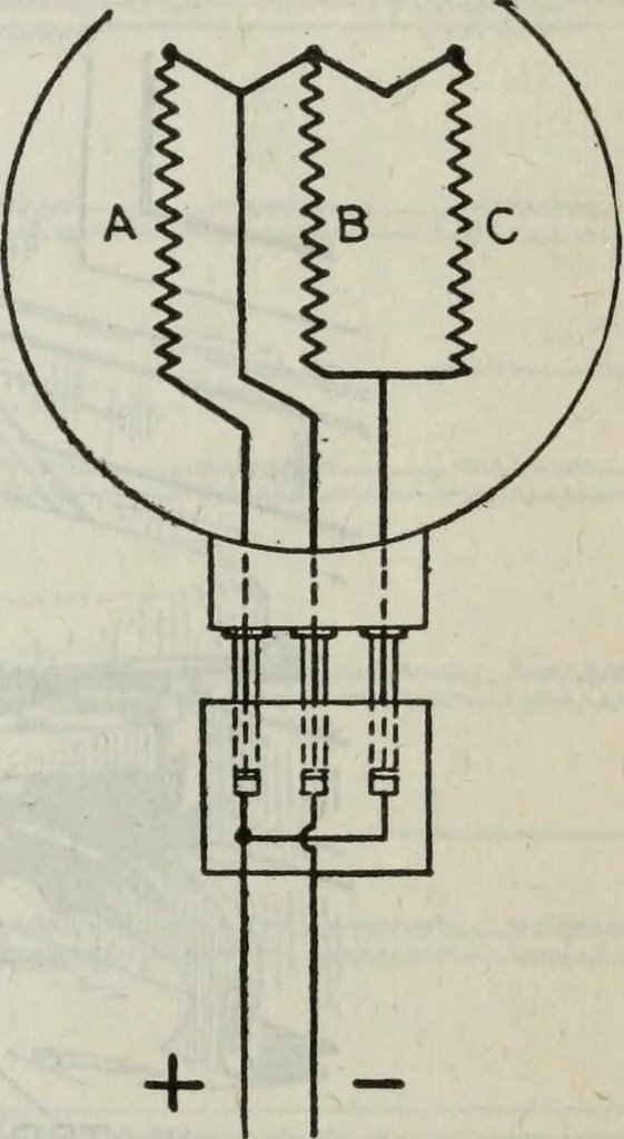 An illustration from Hawkins electrical guide ... : questions, answers & illustrations : a progressive course of study for engineers, electricians, students and those desiring to acquire a working knowledge of electricity and its applications ; a practical treatise, 1914, leaf 399
