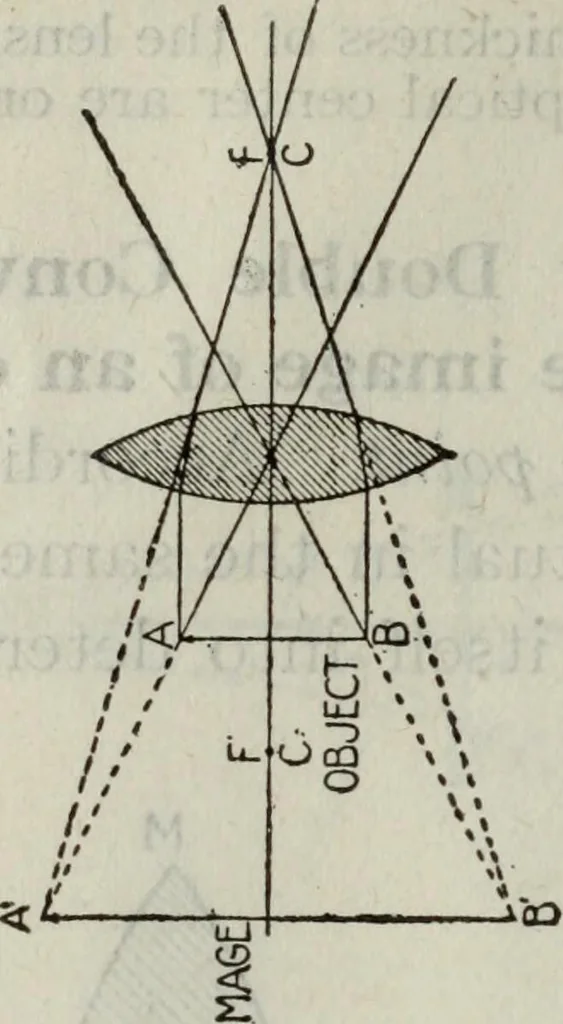 An illustration from Hawkins electrical guide ... : questions, answers & illustrations : a progressive course of study for engineers, electricians, students and those desiring to acquire a working knowledge of electricity and its applications ; a practical treatise, 1914, leaf 40