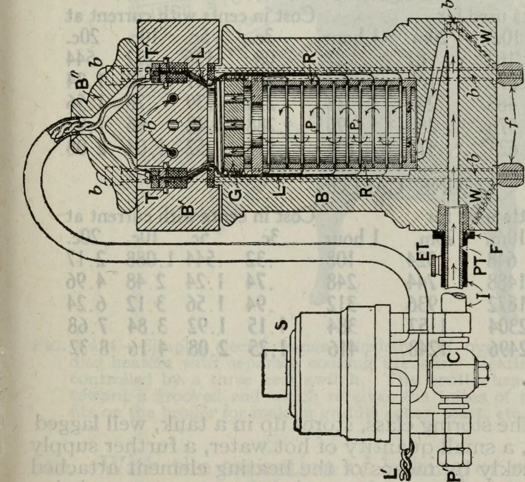 An illustration from Hawkins electrical guide ... : questions, answers & illustrations : a progressive course of study for engineers, electricians, students and those desiring to acquire a working knowledge of electricity and its applications ; a practical treatise, 1914, leaf 405