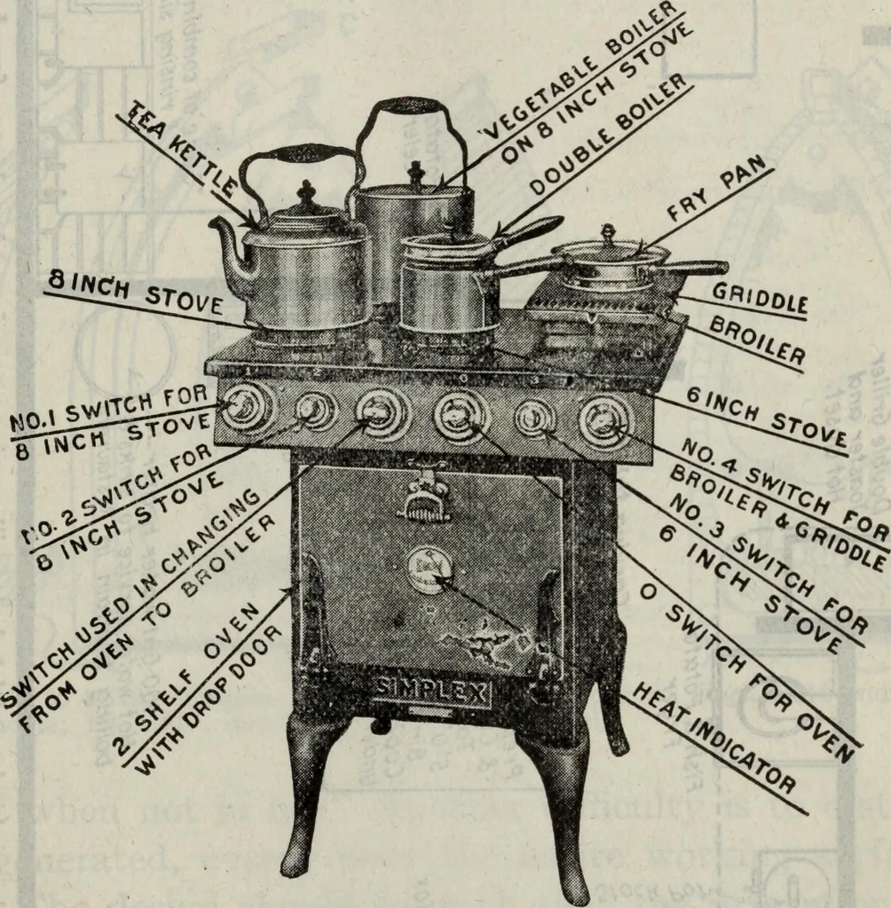 An illustration from Hawkins electrical guide ... : questions, answers & illustrations : a progressive course of study for engineers, electricians, students and those desiring to acquire a working knowledge of electricity and its applications ; a practical treatise, 1914, leaf 407