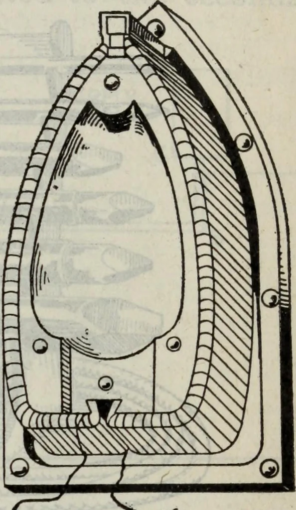 An illustration from Hawkins electrical guide ... : questions, answers & illustrations : a progressive course of study for engineers, electricians, students and those desiring to acquire a working knowledge of electricity and its applications ; a practical treatise, 1914, leaf 409
