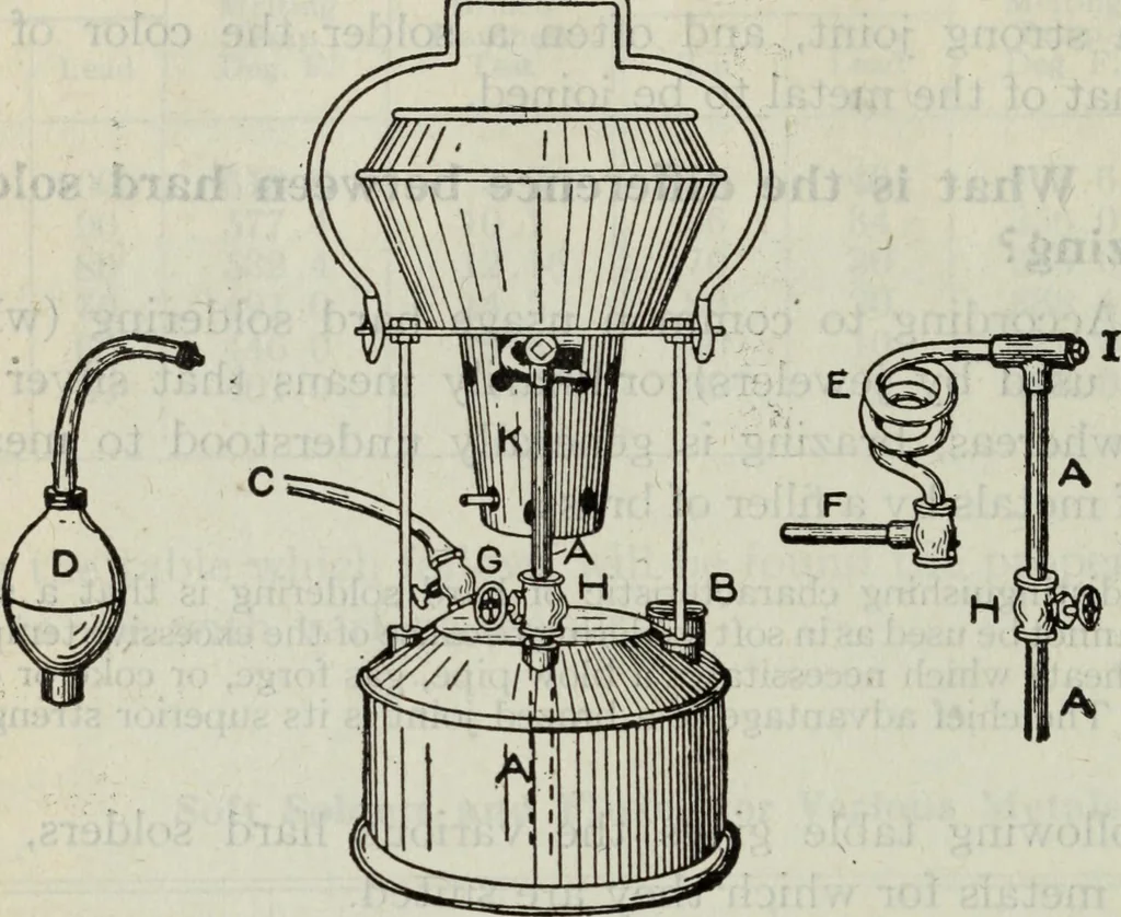 An illustration from Hawkins electrical guide ... : questions, answers & illustrations : a progressive course of study for engineers, electricians, students and those desiring to acquire a working knowledge of electricity and its applications ; a practical treatise, 1914, leaf 418