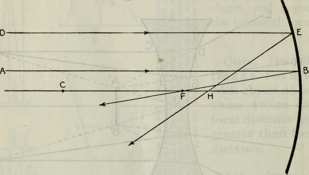 An illustration from Hawkins electrical guide ... : questions, answers & illustrations : a progressive course of study for engineers, electricians, students and those desiring to acquire a working knowledge of electricity and its applications ; a practical treatise, 1914, leaf 42