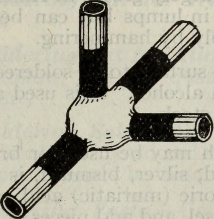 An illustration from Hawkins electrical guide ... : questions, answers & illustrations : a progressive course of study for engineers, electricians, students and those desiring to acquire a working knowledge of electricity and its applications ; a practical treatise, 1914, leaf 427