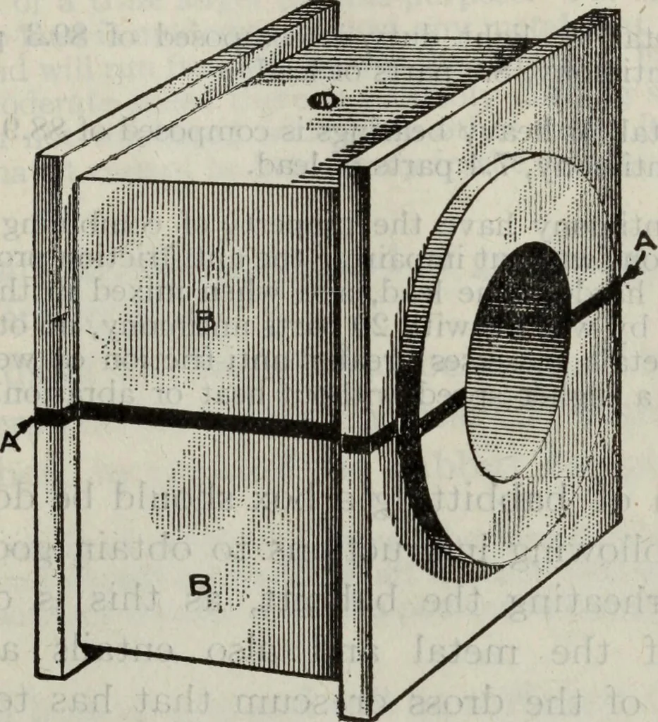An illustration from Hawkins electrical guide ... : questions, answers & illustrations : a progressive course of study for engineers, electricians, students and those desiring to acquire a working knowledge of electricity and its applications ; a practical treatise, 1914, leaf 437