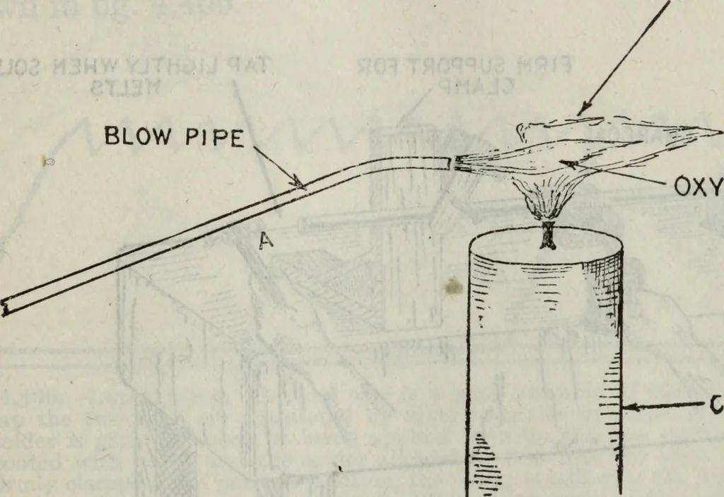 An illustration from Hawkins electrical guide ... : questions, answers & illustrations : a progressive course of study for engineers, electricians, students and those desiring to acquire a working knowledge of electricity and its applications ; a practical treatise, 1914, leaf 441