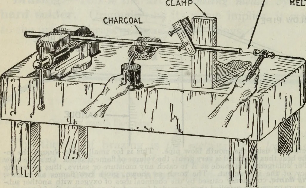 An illustration from Hawkins electrical guide ... : questions, answers & illustrations : a progressive course of study for engineers, electricians, students and those desiring to acquire a working knowledge of electricity and its applications ; a practical treatise, 1914, leaf 442