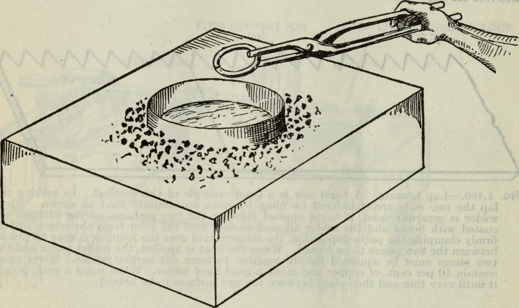 An illustration from Hawkins electrical guide ... : questions, answers & illustrations : a progressive course of study for engineers, electricians, students and those desiring to acquire a working knowledge of electricity and its applications ; a practical treatise, 1914, leaf 444