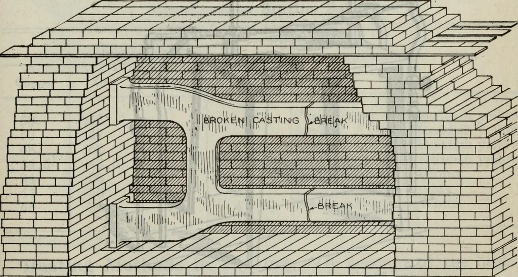 An illustration from Hawkins electrical guide ... : questions, answers & illustrations : a progressive course of study for engineers, electricians, students and those desiring to acquire a working knowledge of electricity and its applications ; a practical treatise, 1914, leaf 445