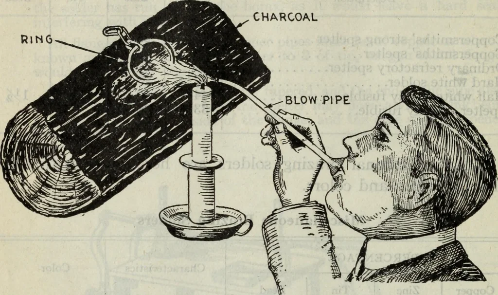 An illustration from Hawkins electrical guide ... : questions, answers & illustrations : a progressive course of study for engineers, electricians, students and those desiring to acquire a working knowledge of electricity and its applications ; a practical treatise, 1914, leaf 448