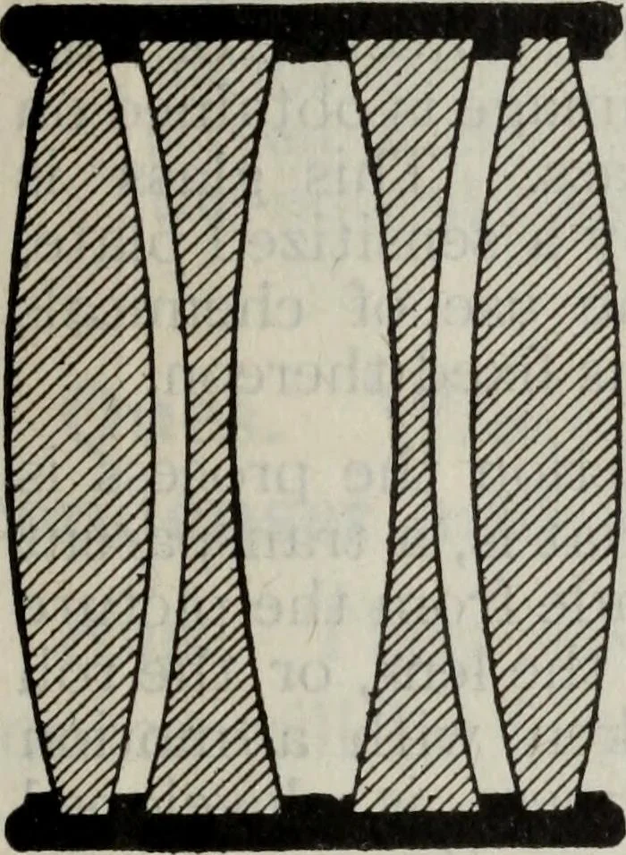 An illustration from Hawkins electrical guide ... : questions, answers & illustrations : a progressive course of study for engineers, electricians, students and those desiring to acquire a working knowledge of electricity and its applications ; a practical treatise, 1914, leaf 45