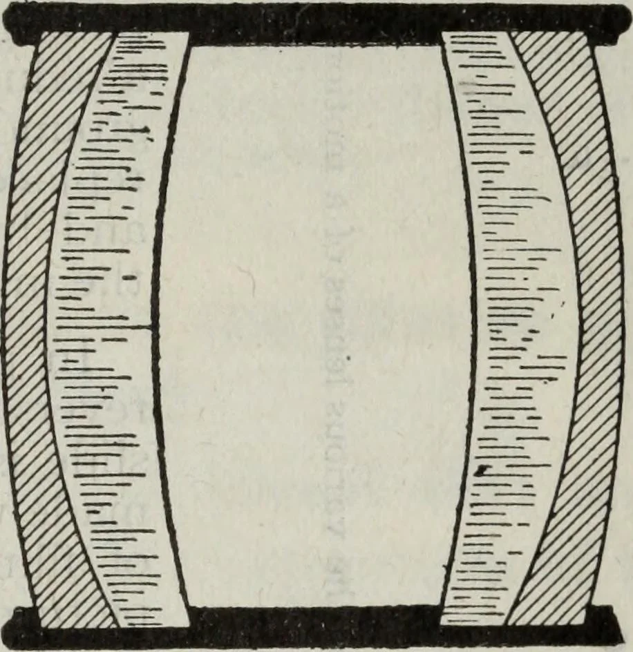 An illustration from Hawkins electrical guide ... : questions, answers & illustrations : a progressive course of study for engineers, electricians, students and those desiring to acquire a working knowledge of electricity and its applications ; a practical treatise, 1914, leaf 45